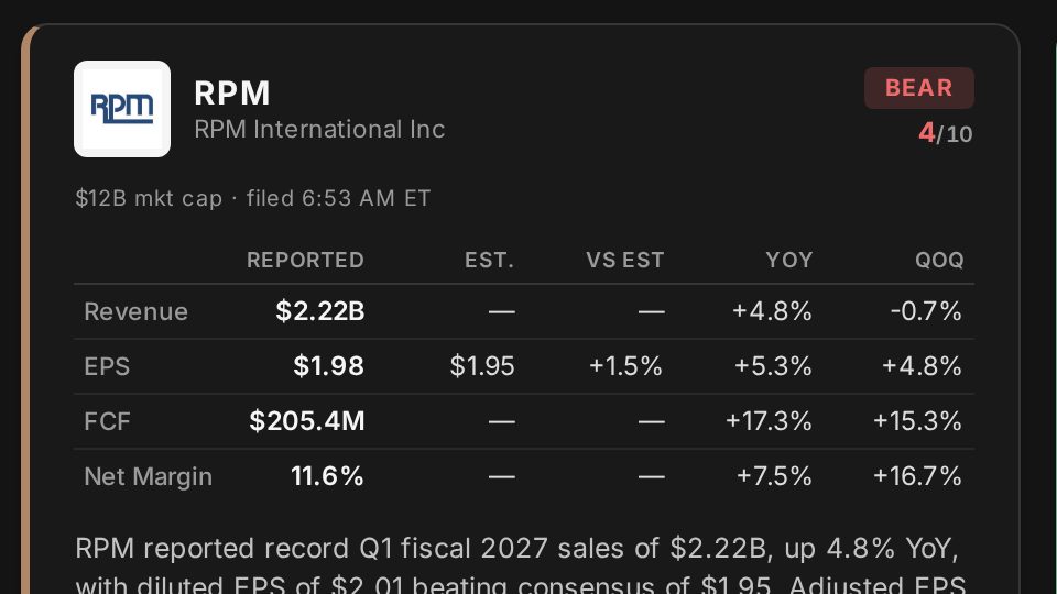 Two earnings cards parsed from SEC 8-K filings, scored bear 4/10 and bull 7/10